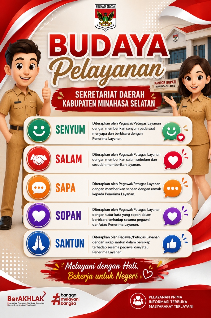 Budaya Pelayanan 5S