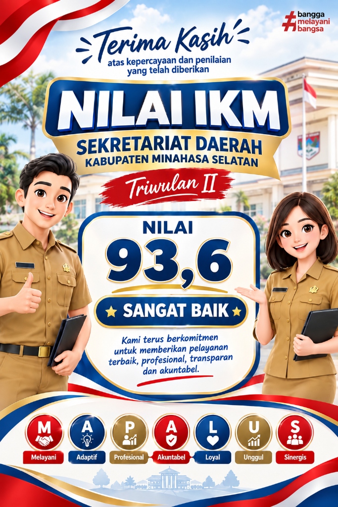 IKM Triwulan II