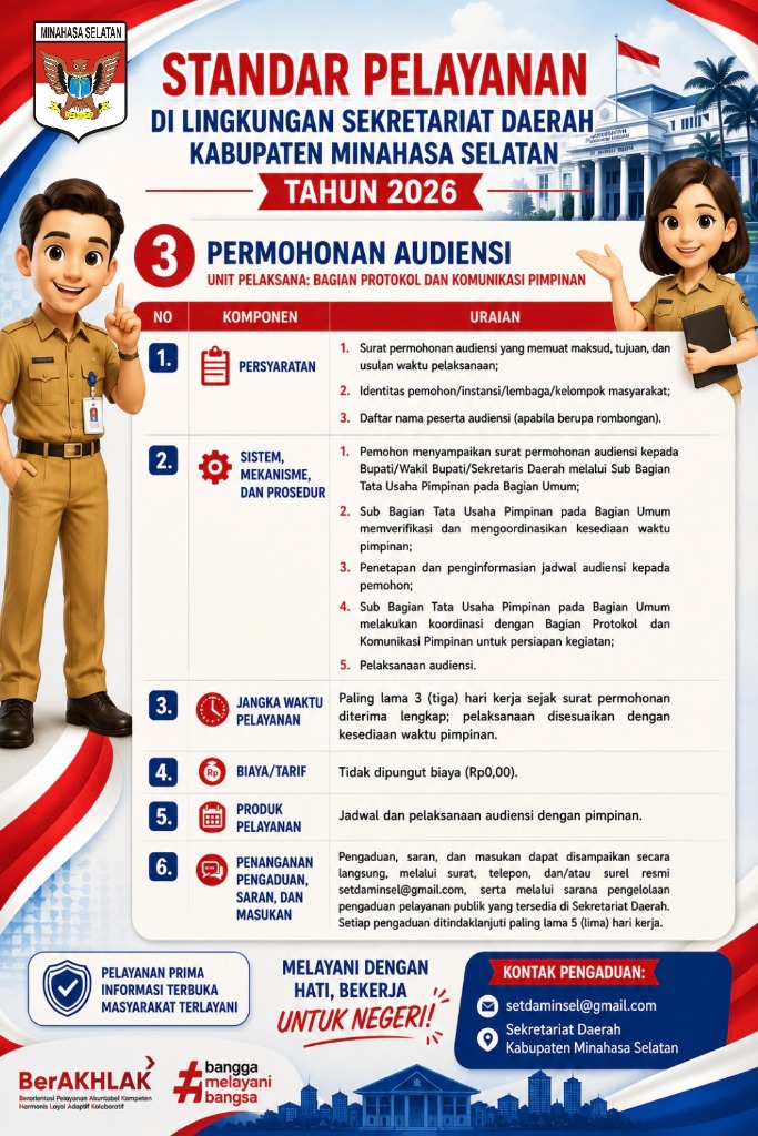 Permohonan Audiensi