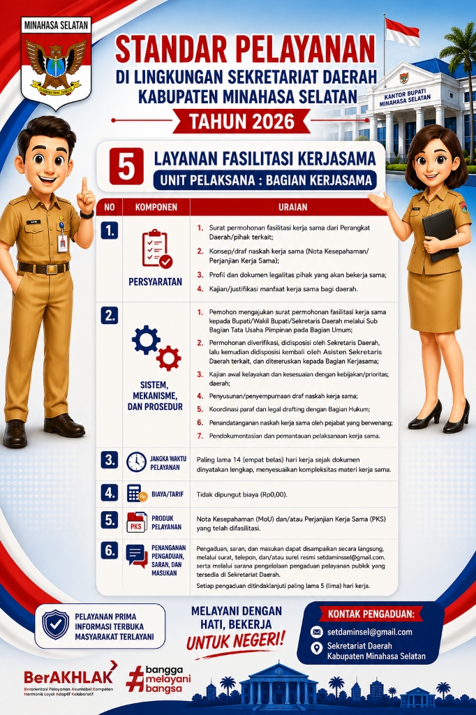 Layanan Fasilitasi Kerjasama