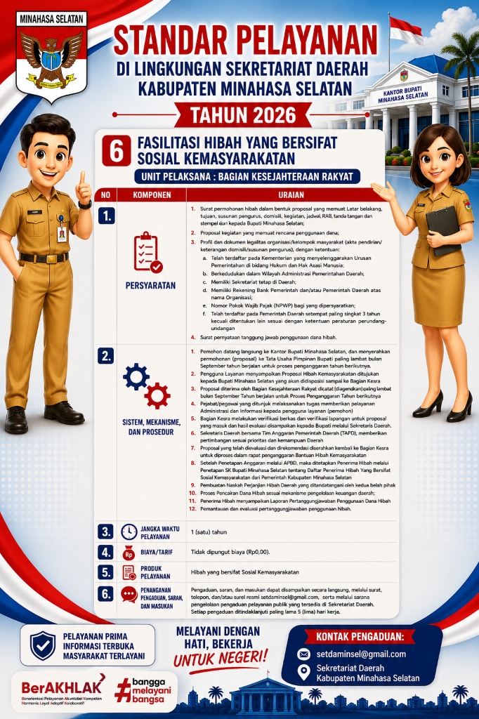 Fasilitasi Hibah Yang Bersifat Sosial Kemasyarakatan