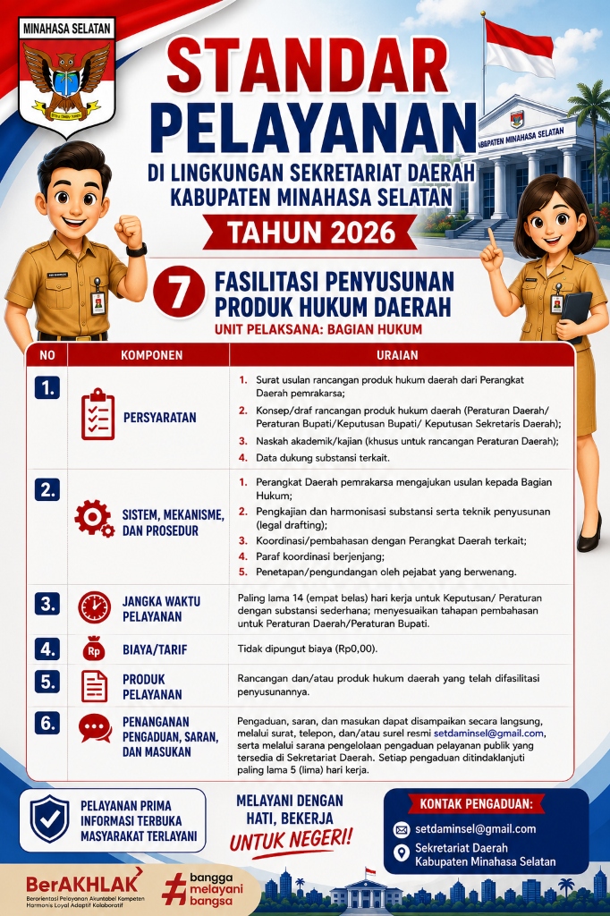Fasilitasi Penyusunan Produk Hukum Daerah