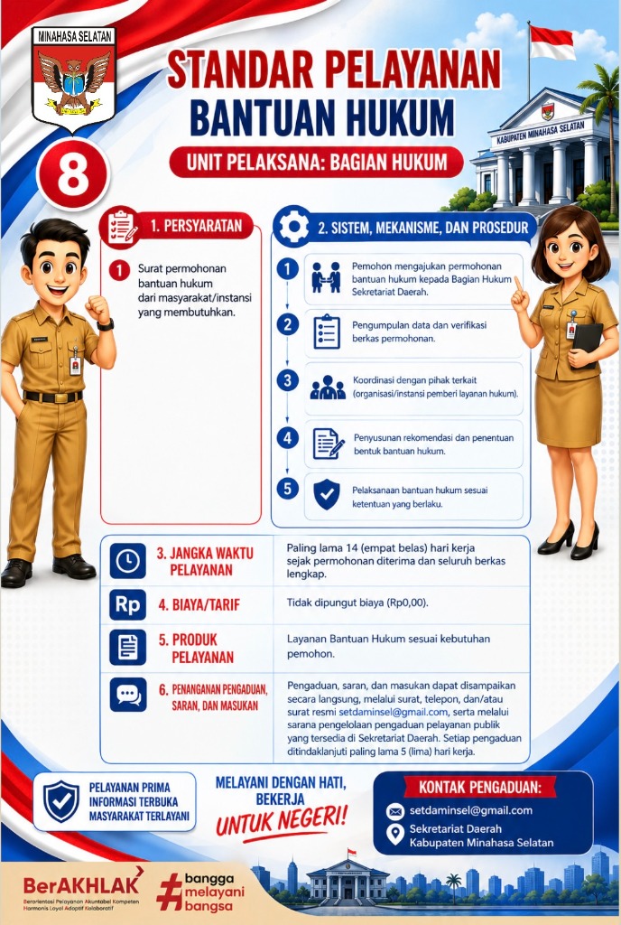 Standar Pelayanan Bantuan Hukum