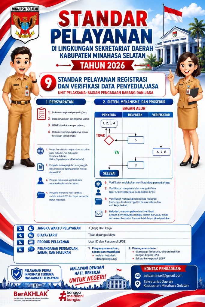 Registrasi dan Verifikasi Data Penyedia / Jasa